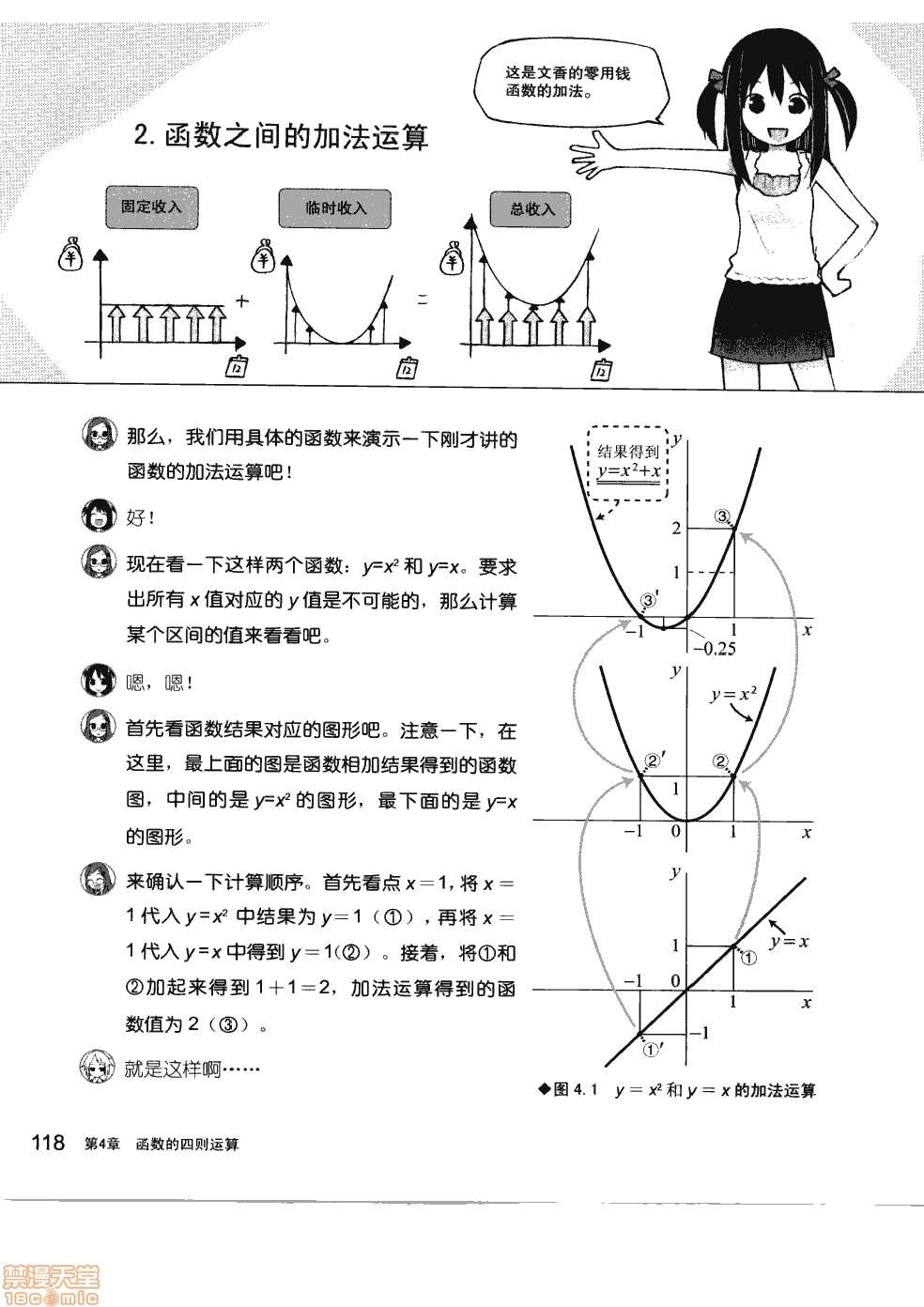 第124页