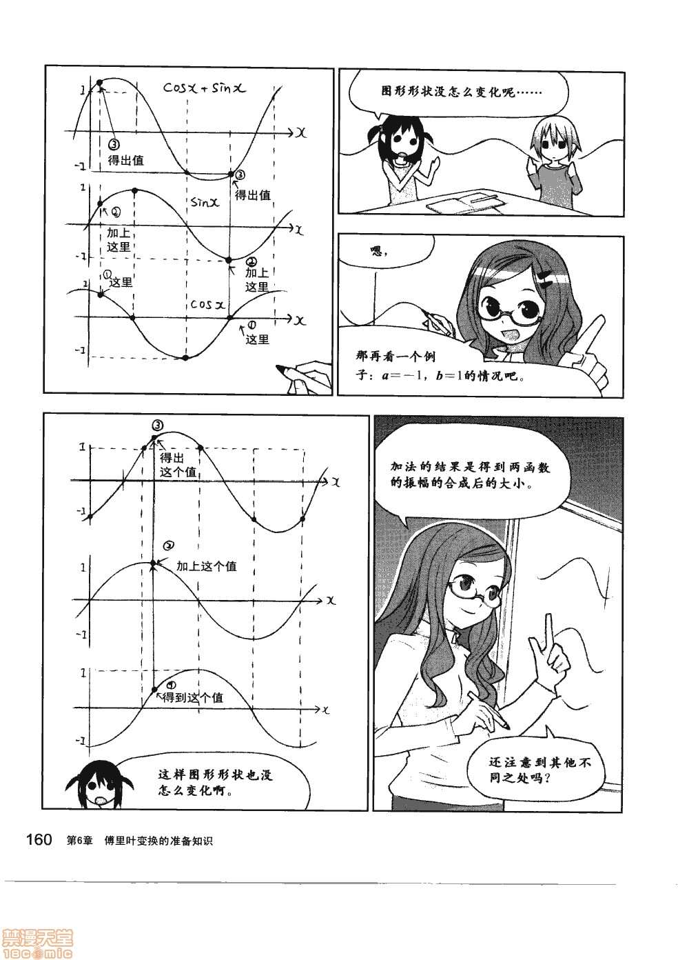 第166页
