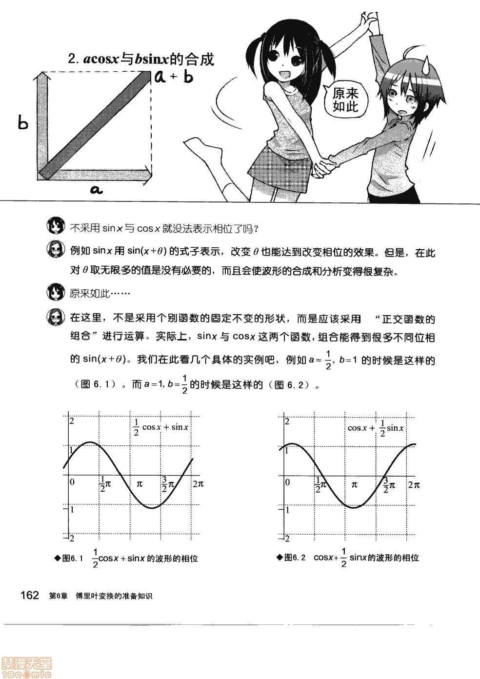 第168页