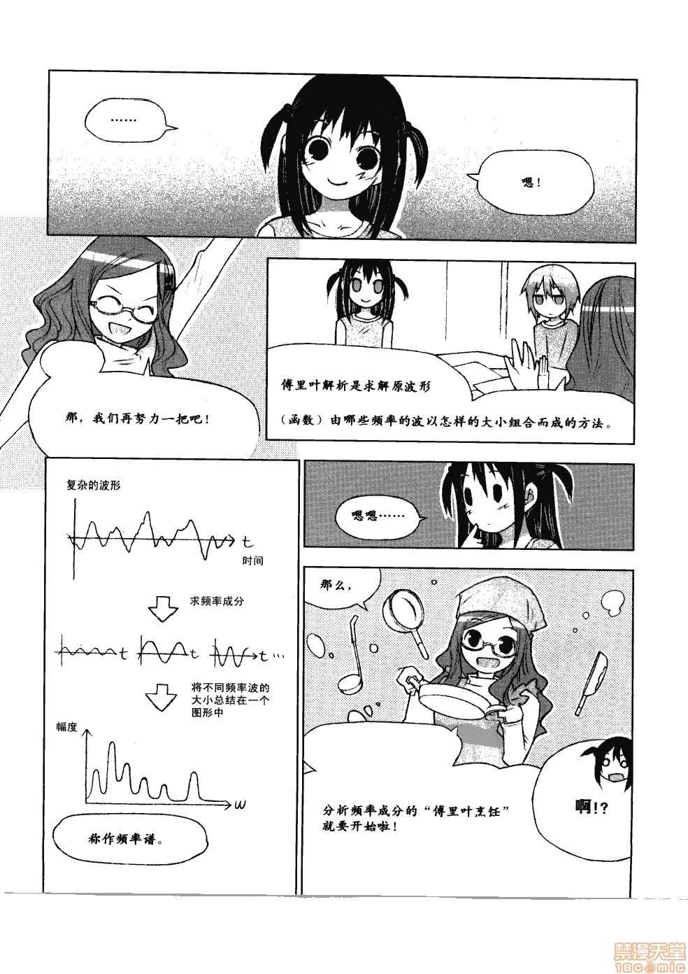 第194页