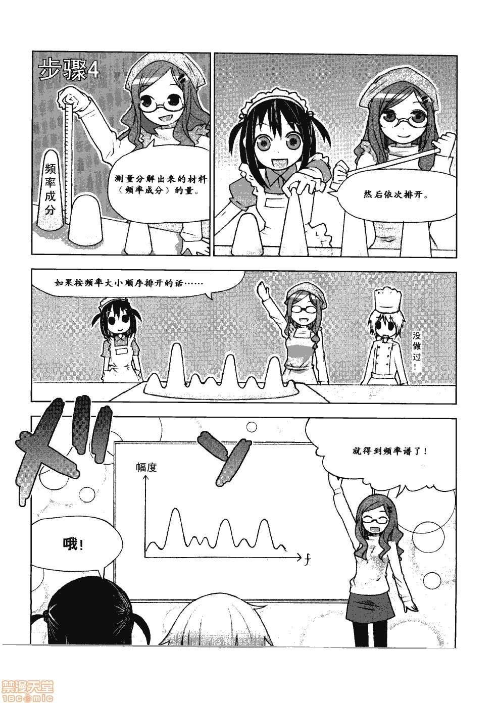 第198页