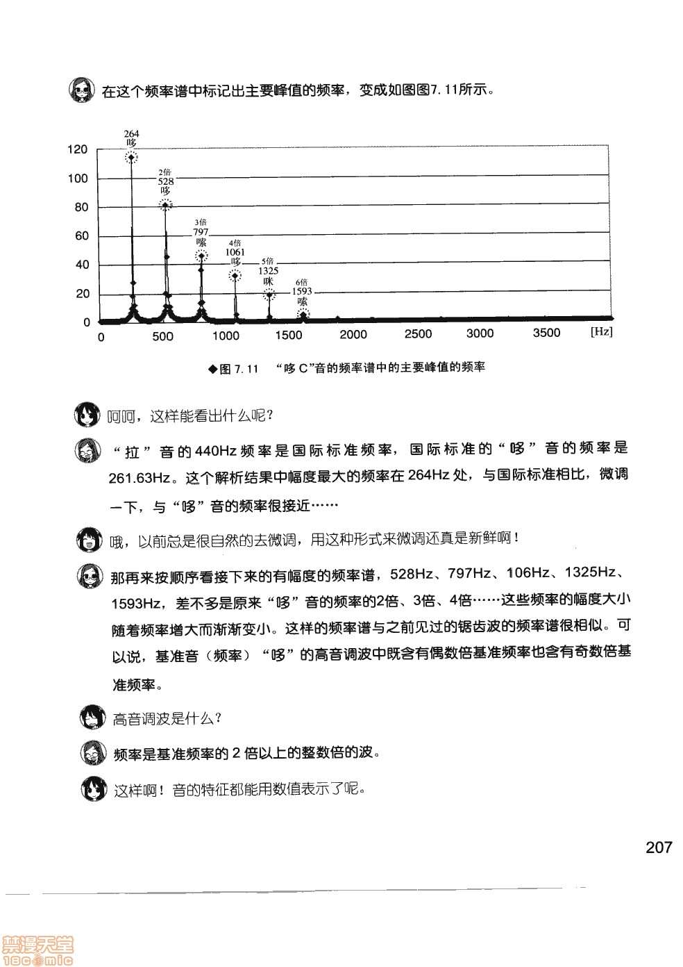 第213页