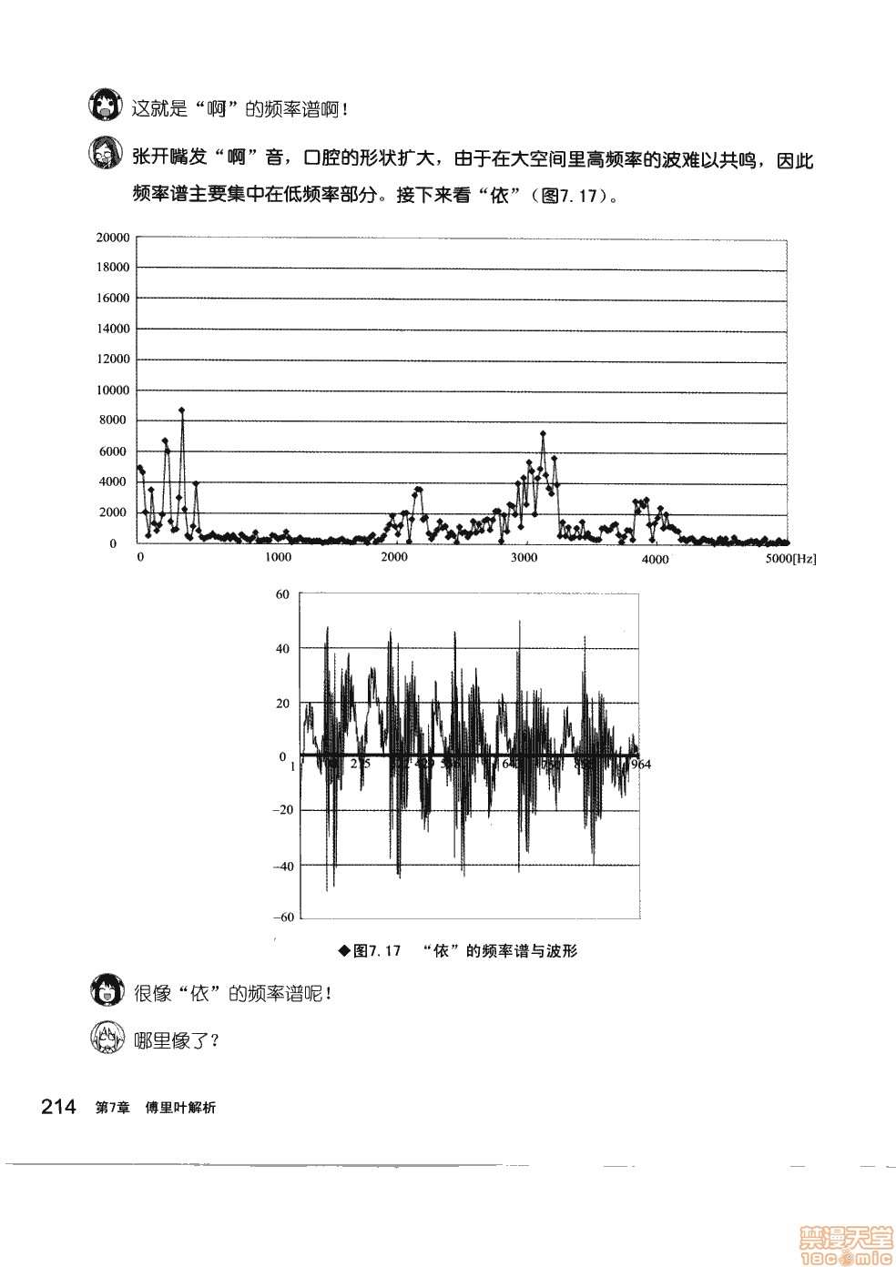 第220页