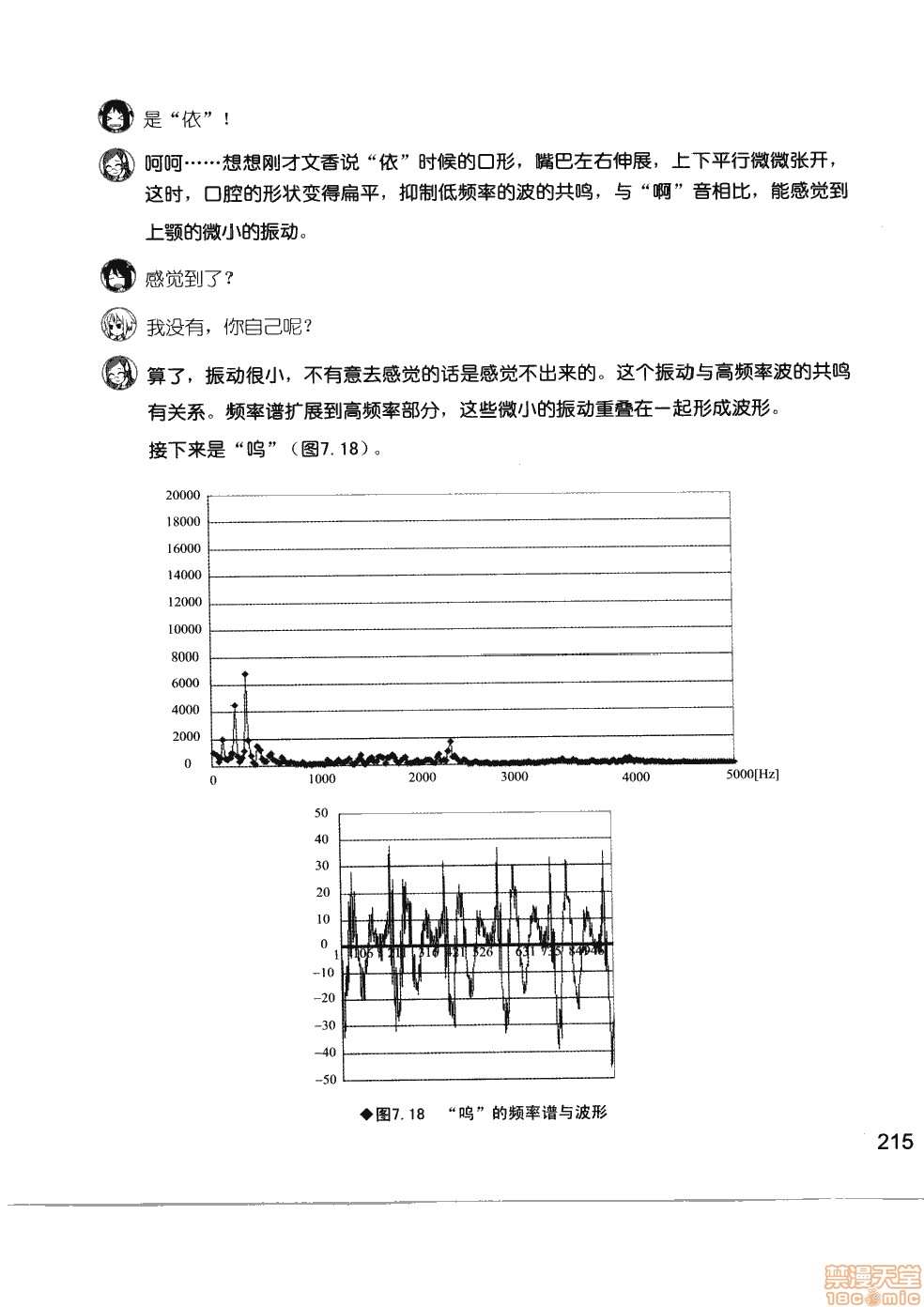 第221页