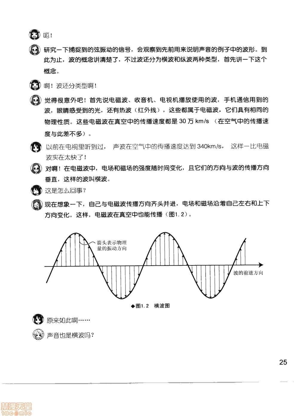 第31页