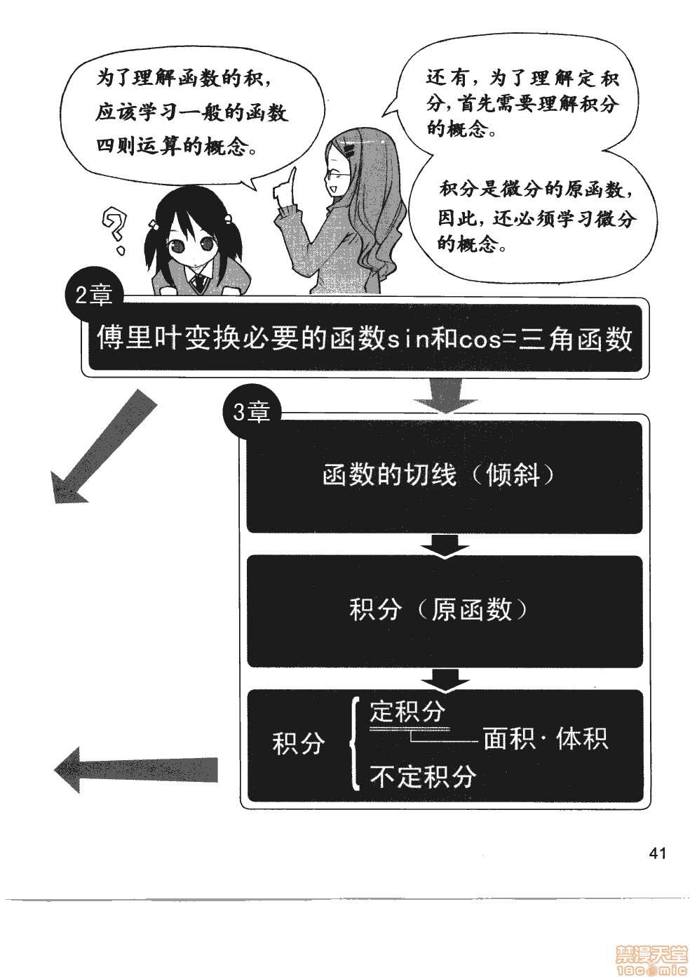 第47页