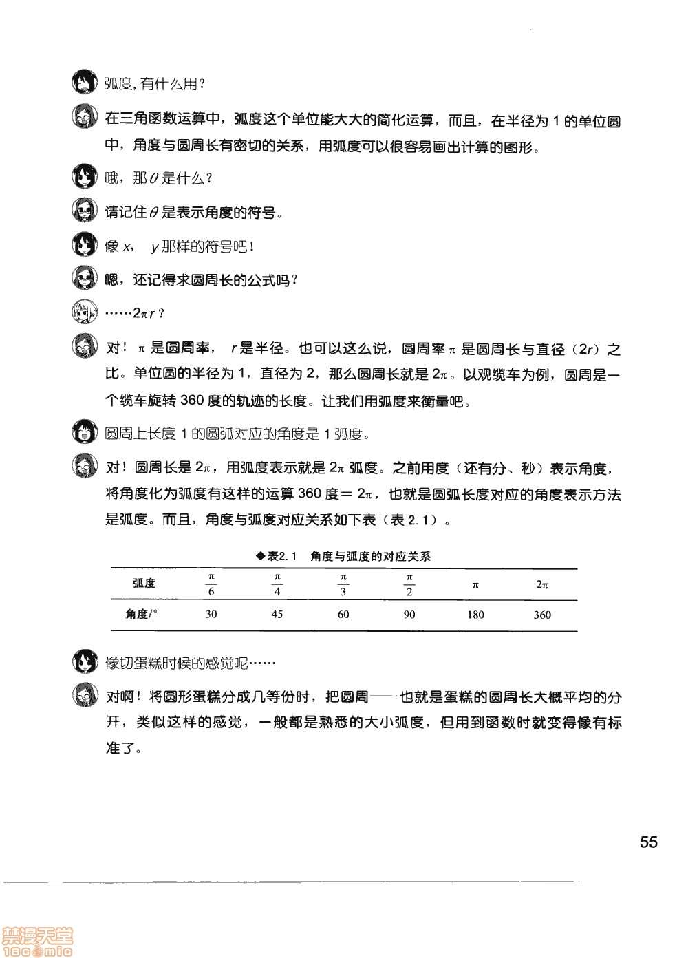 第61页