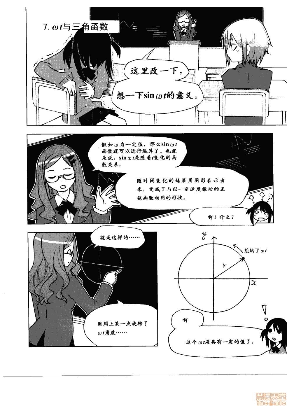 第71页