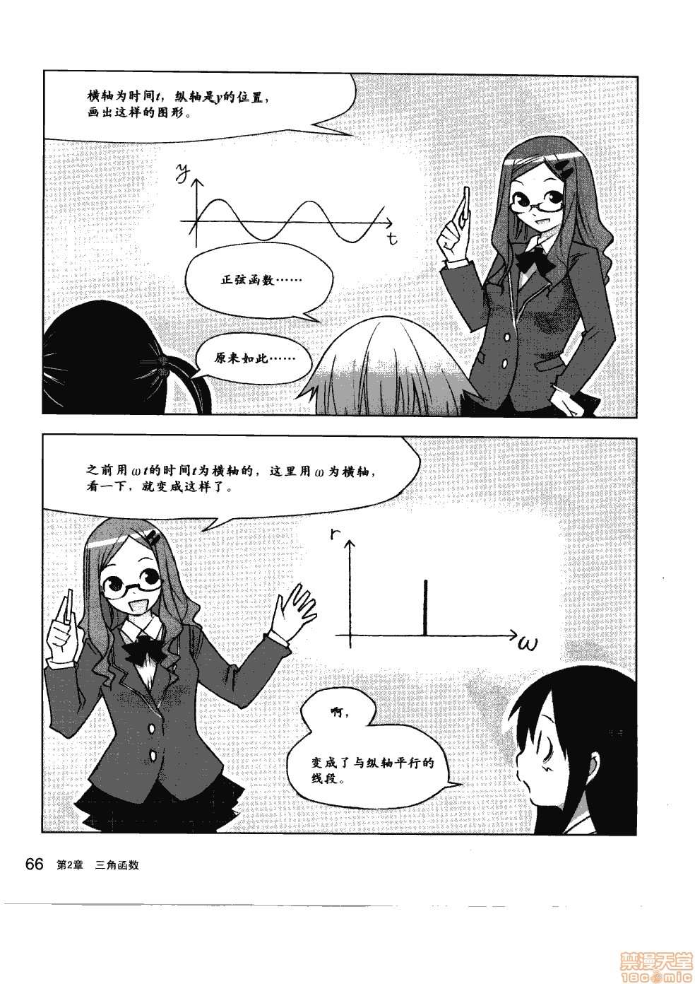 第72页