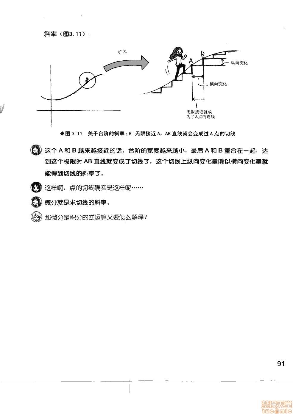 第97页