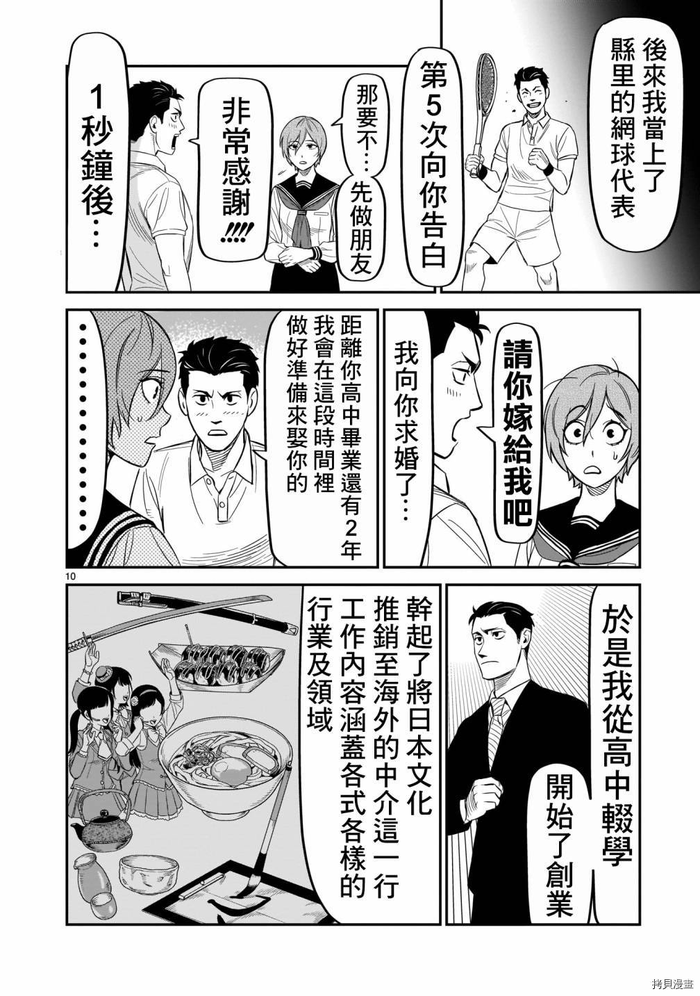 第10页
