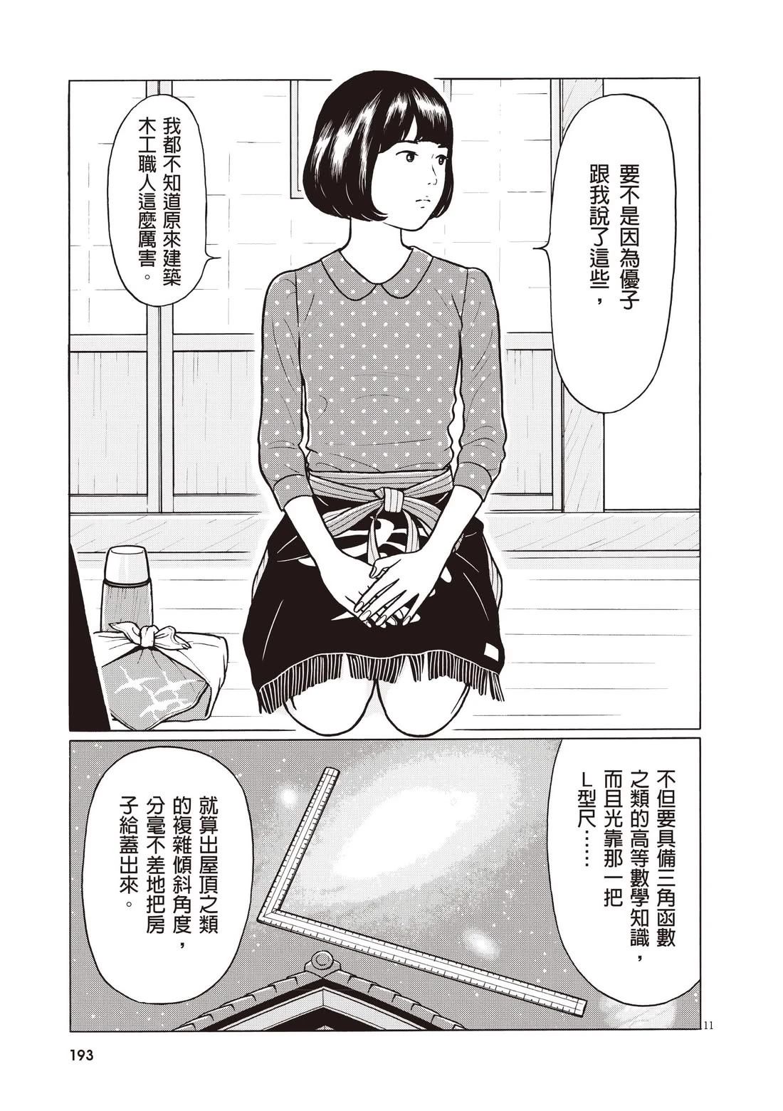 第197页