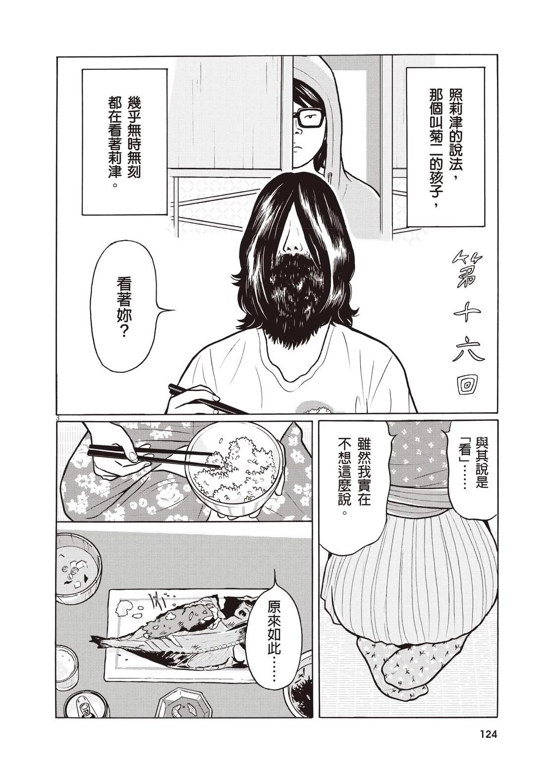 第128页