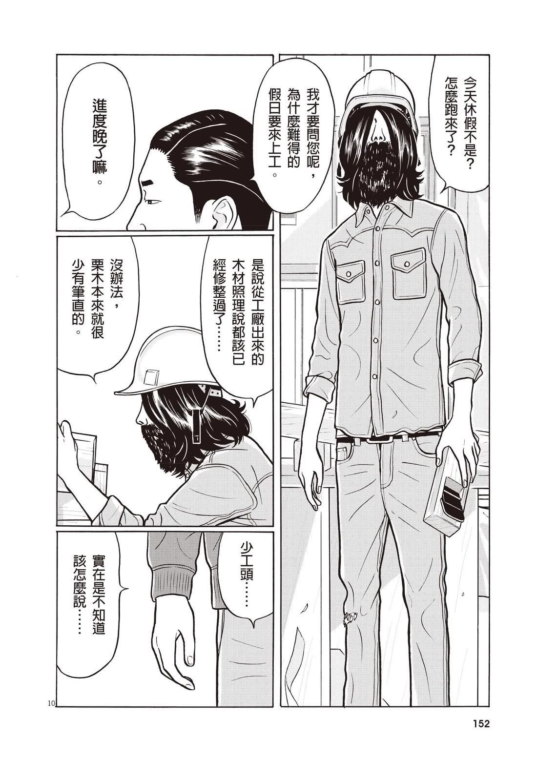 第156页