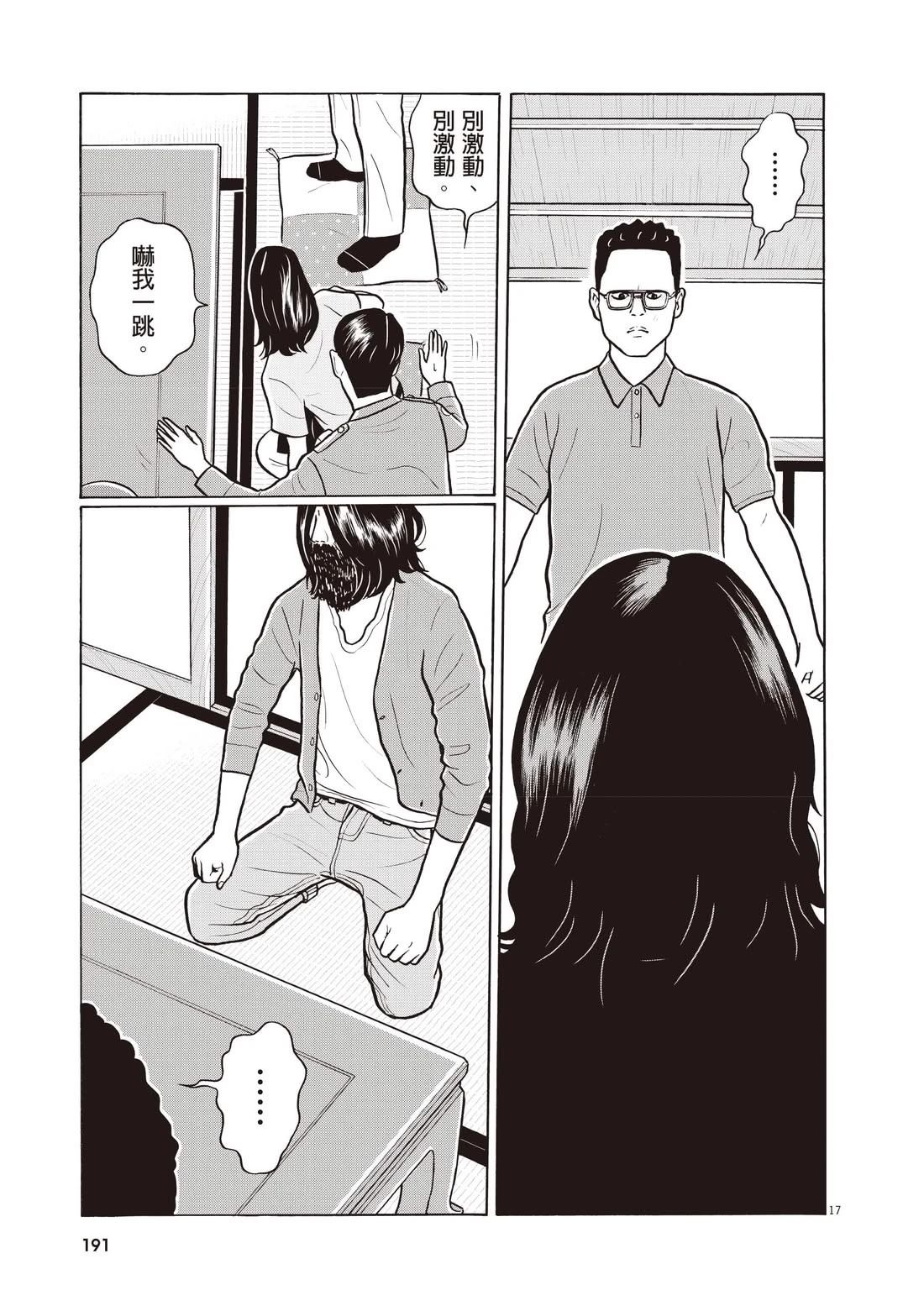 第195页