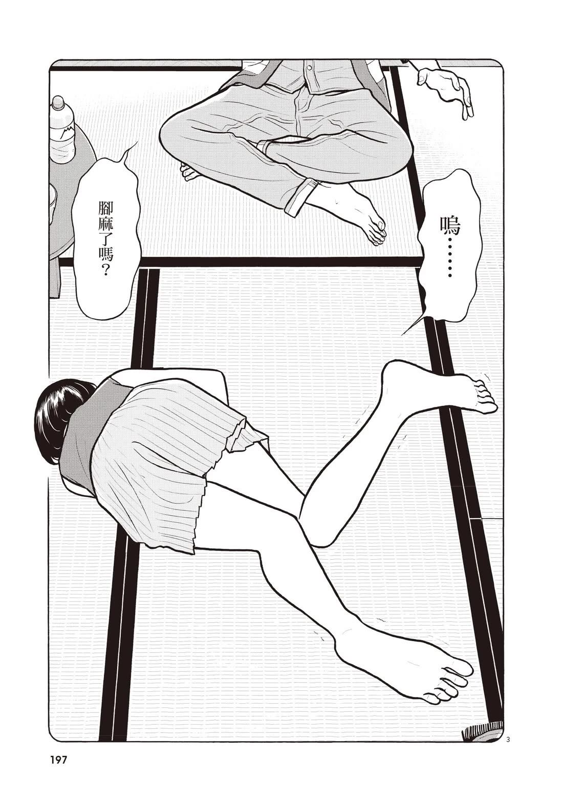 第201页