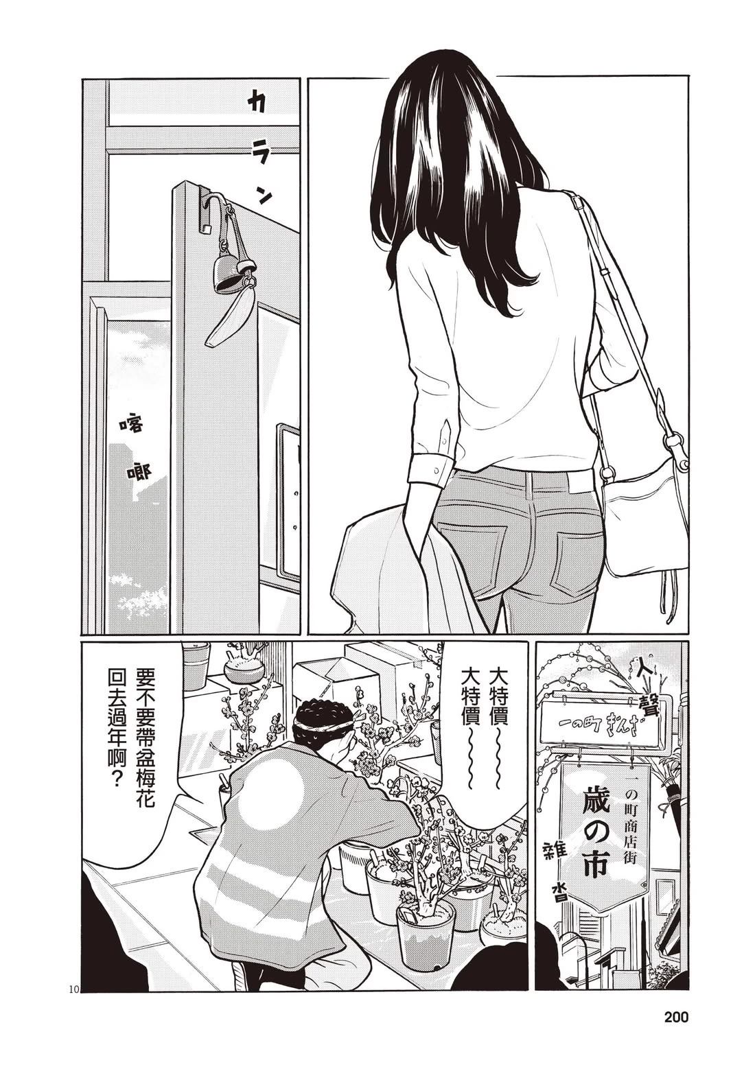 第204页
