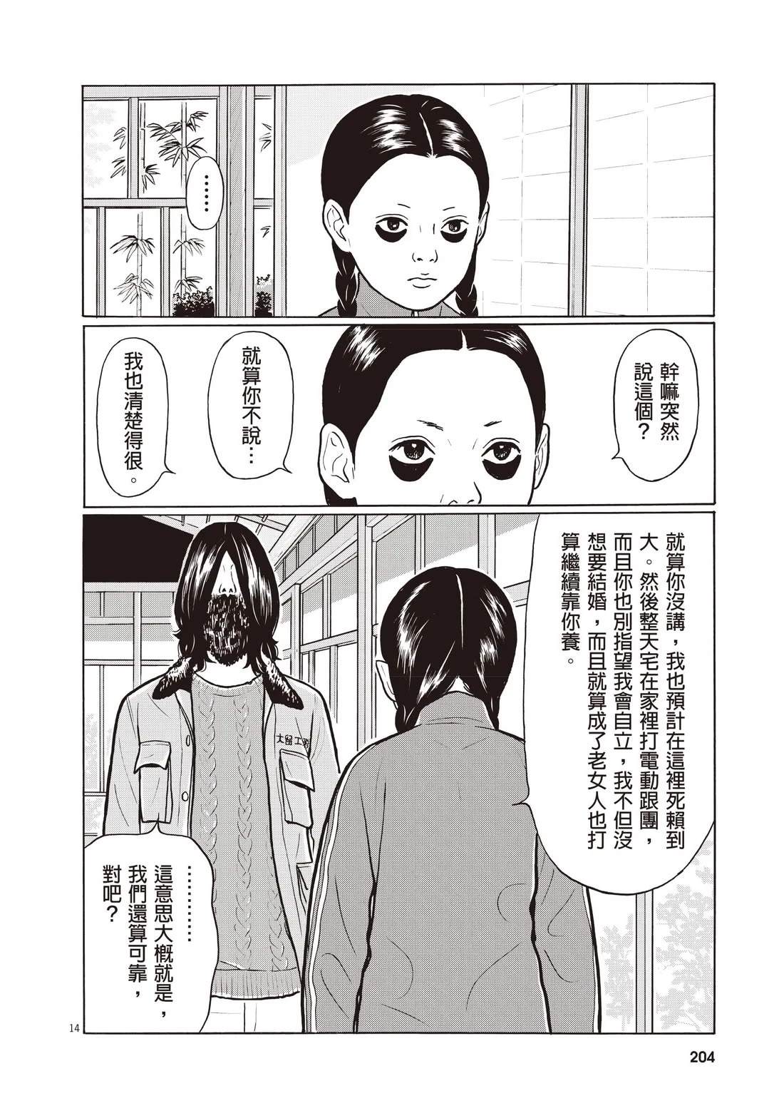 第208页