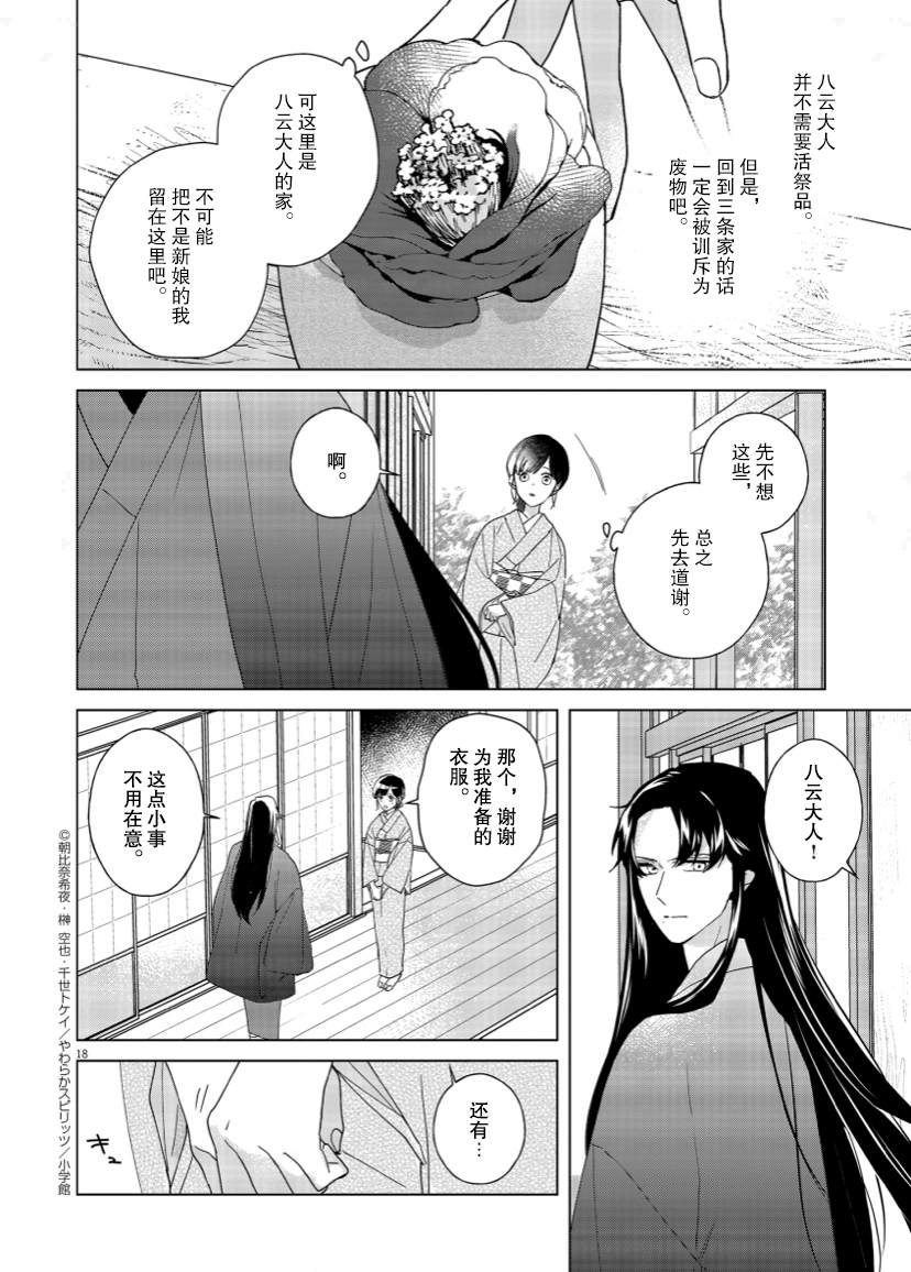 第18页