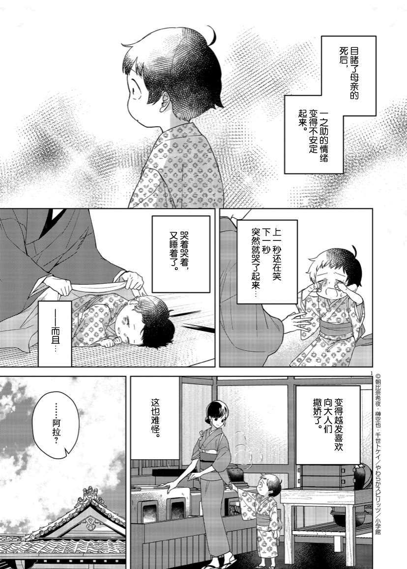 第1页