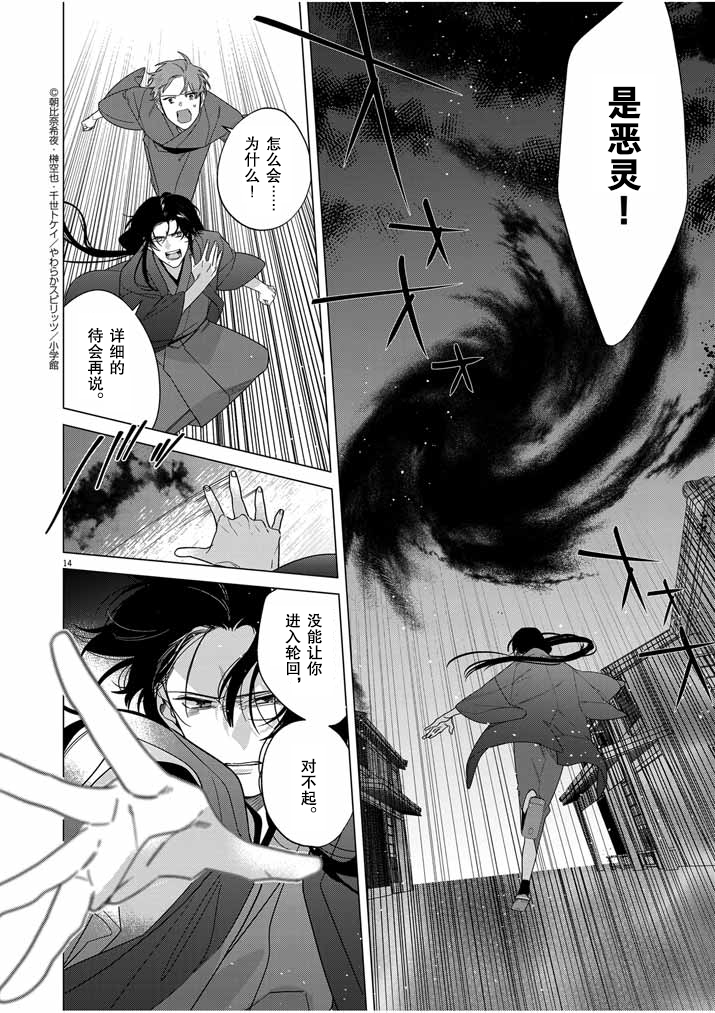 第15页
