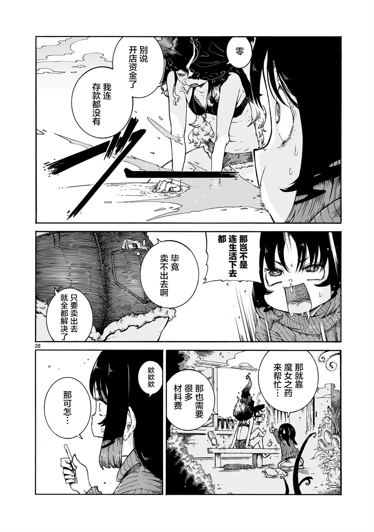 第28页