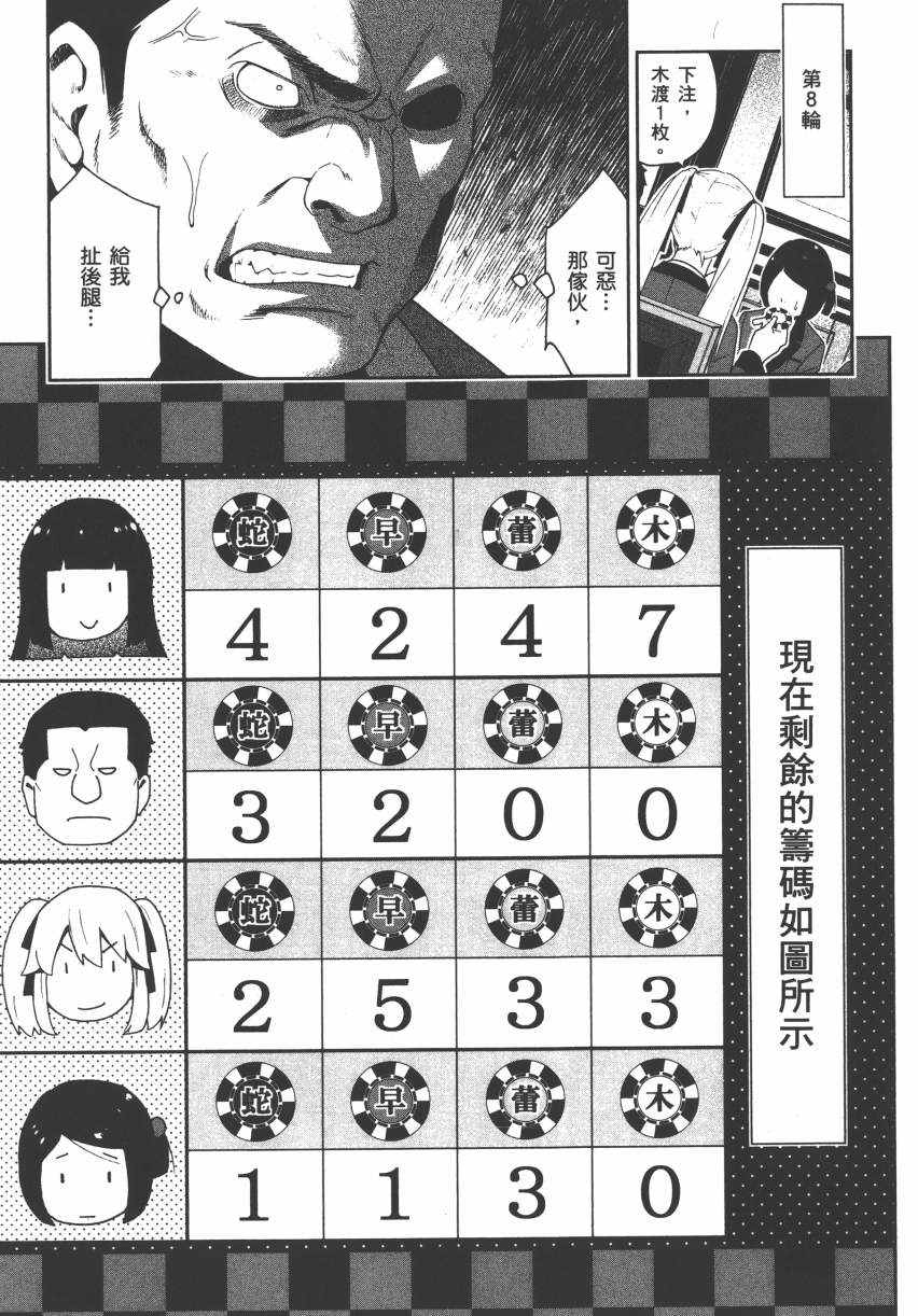 第131页