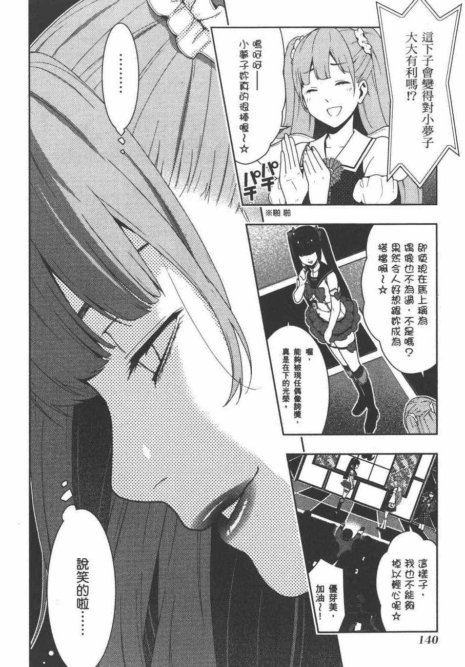 第143页