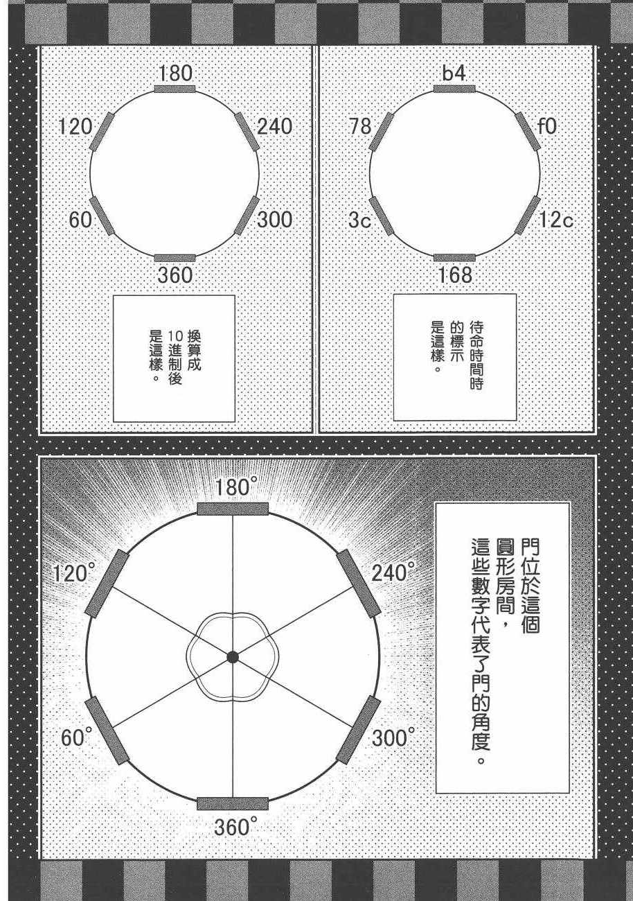 第106页