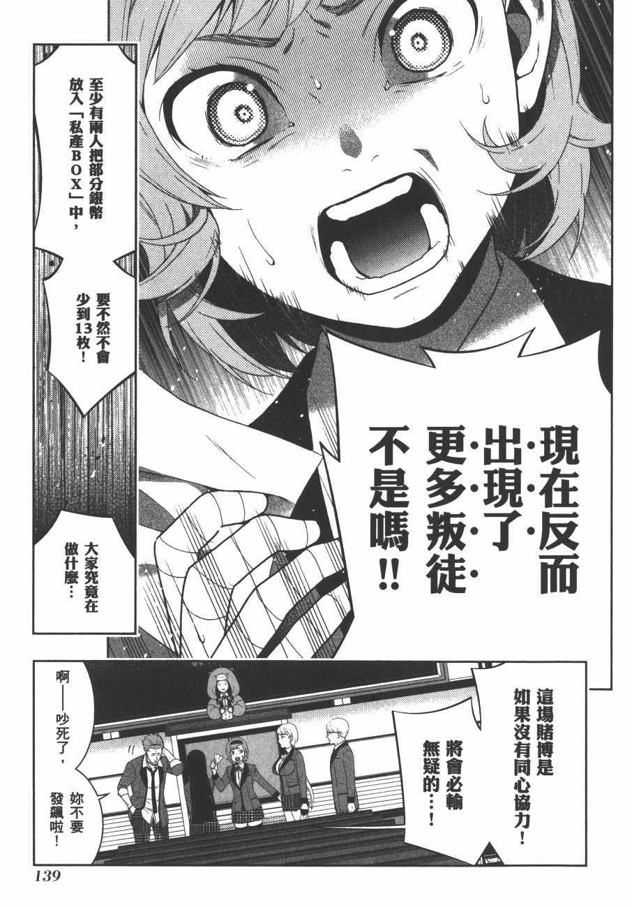 第142页
