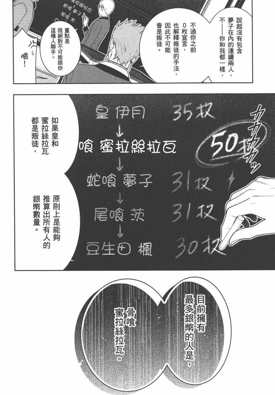 第201页